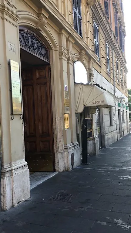 Tuttotondo Roma Hotel Italië